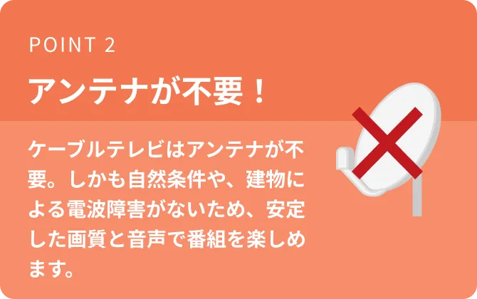 POINT 2 アンテナが不要！ ケーブルテレビはアンテナが不要。しかも自然条件や、建物による電波障害がないため、安定した画質と音声で番組を楽しめます。