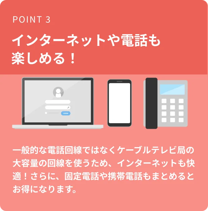 POINT 3 インターネットや電話も楽しめる！ 一般的な電話回線ではなくケーブルテレビ局の大容量の回線を使うため、インターネットも快適！さらに、固定電話や携帯電話もまとめるとお得になります。